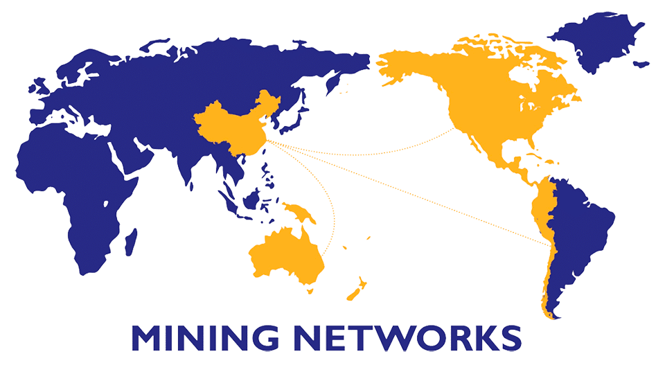 Mining Networks